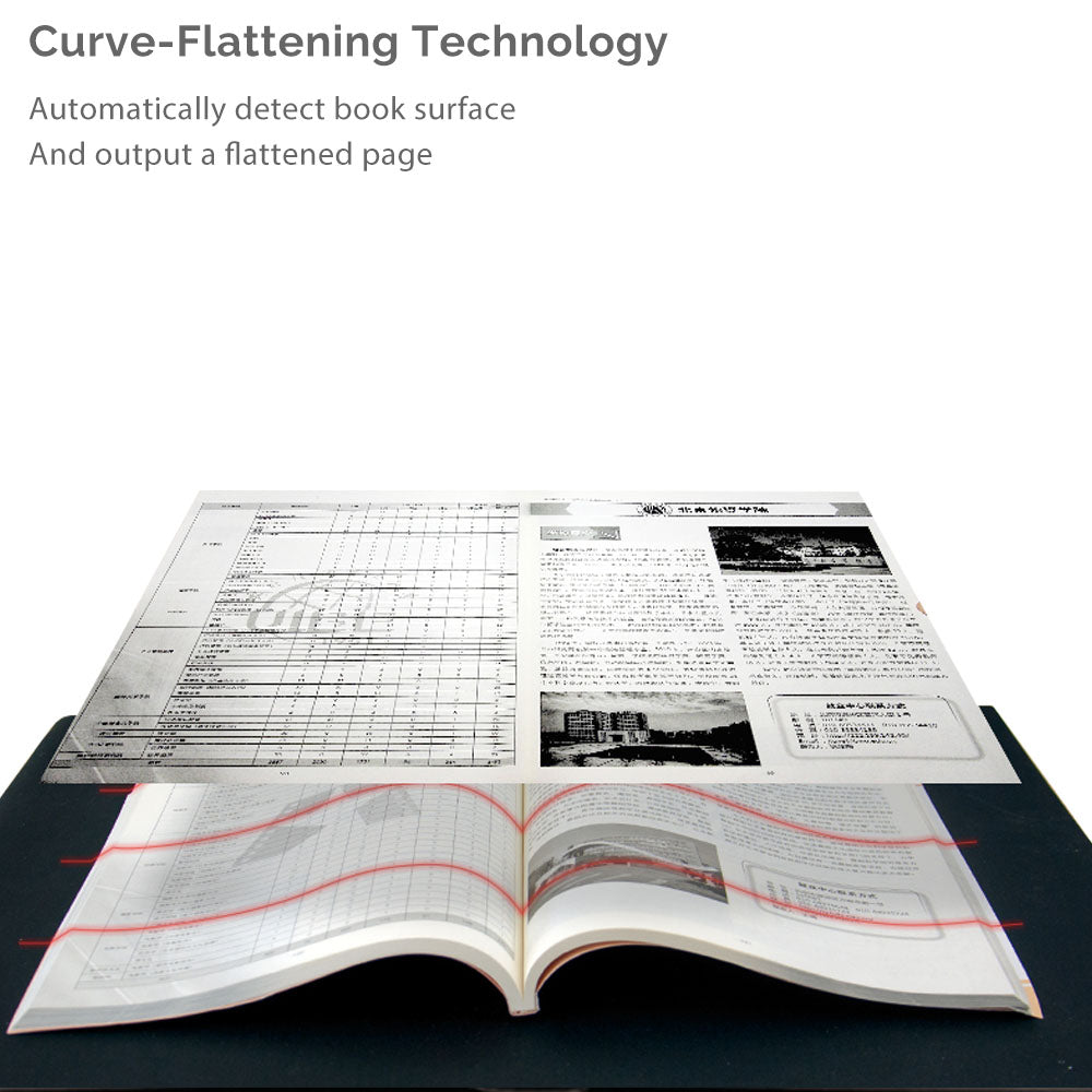X7 Book & Document Scanner, 15MP High Definition Portable Document Cam